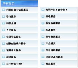 科服网 打造科技创新的专业中介桥梁